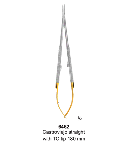 Needle Holder،CASTOVIJO Straight 18cm TC جویا (6462)