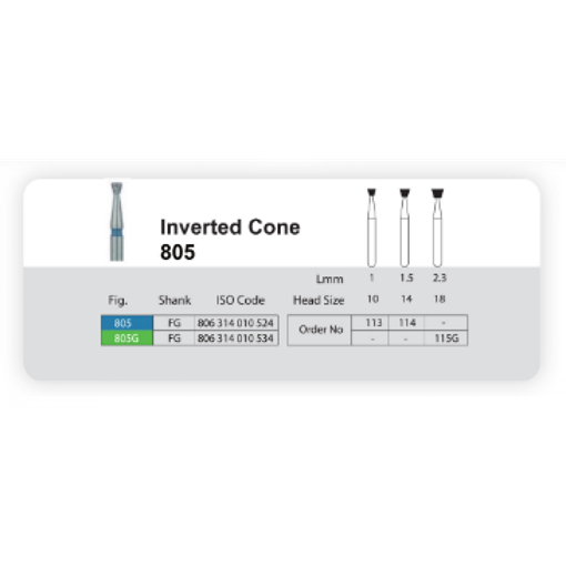 فرز الماسی تک عددی سانی INVERTED CONE 805 113