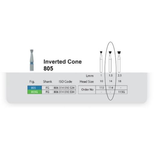 فرز الماسی تک عددی توربین سانی  INVERTED CONE 805 114G