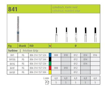 فرز الماسی توربین تکی جوتا  841G.FG.