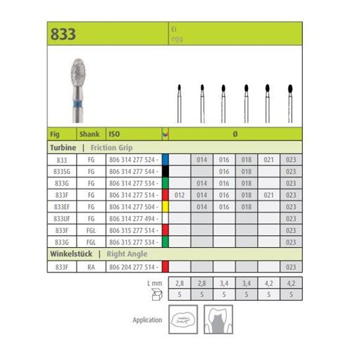 فرز الماسی توربین تکی جوتا 833G.FG.