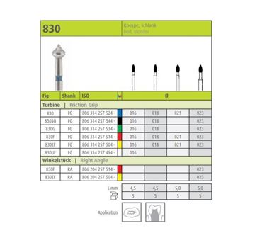 فرز الماسی توربین تکی جوتا 830F.FG.