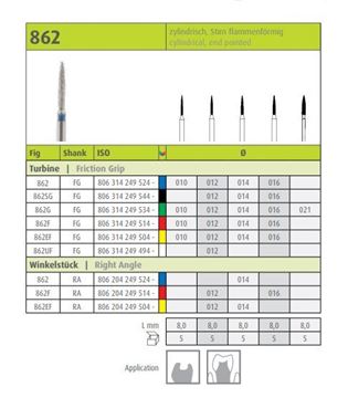 فرز الماسی توربین تکی جوتا 862G.FG.