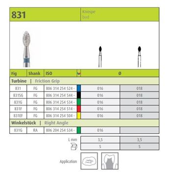 فرز الماسی توربین تکی جوتا  831F.FG.