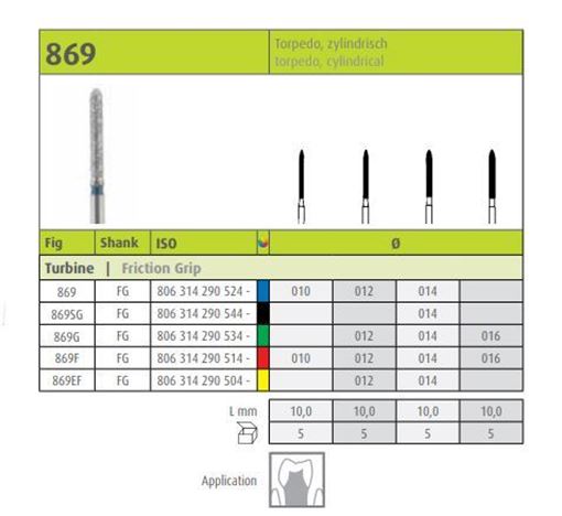 فرز الماسی توربین تکی جوتا  869G.FG.