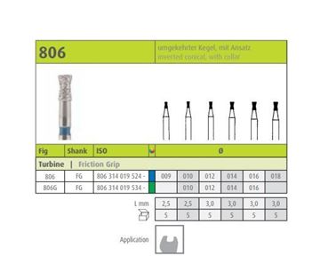 فرز الماسی توربین تکی جوتا  806G.FG.