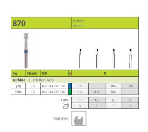 فرز الماسی توربین تکی جوتا  870G.FG.