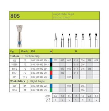 فرز الماسی توربین تکی جوتا  805G.FG.