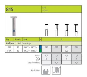 فرز الماسی توربین تکی جوتا 815G.FG.