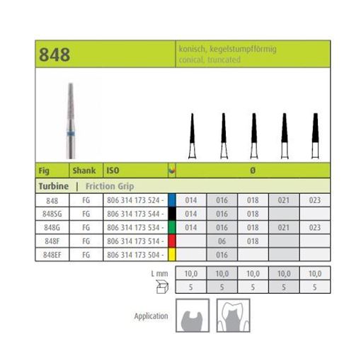 فرز الماسی توربین تکی جوتا  848F.FG.