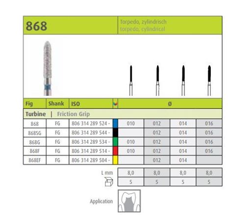 فرز الماسی توربین تکی جوتا 868G.FG.