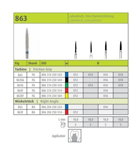 فرز الماسی توربین تکی جوتا  863G.FG.