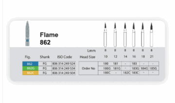 تصویر فرز الماسی تک عددی توربین سانی  FLAME 862 184G