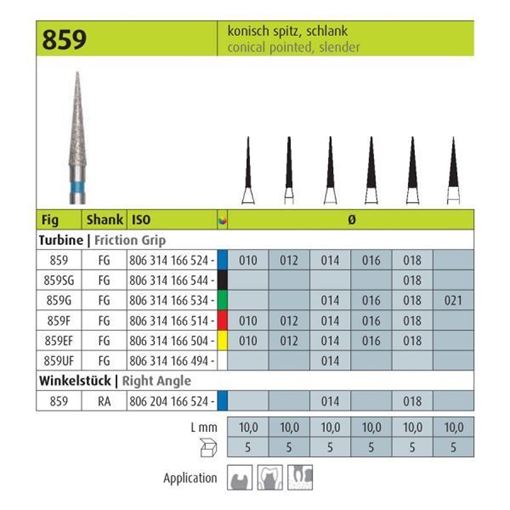 تصویر  فرز الماسی توربین تکی جوتا  859G.FG.018