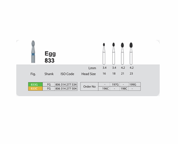 تصویر فرز الماسی تک عددی توربین سانی Blue Diamond EGG 833 196C