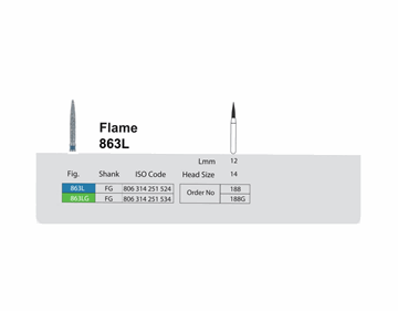 تصویر فرز الماسی تک عددی توربین سانی ( Blue Diamond FLAME 863L (188G