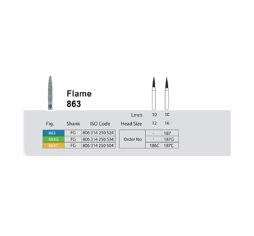 تصویر فرز الماسی تک عددی توربین سانی ( Blue Diamond FLAME 863 (186C