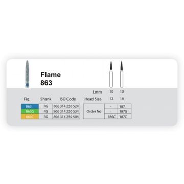 تصویر فرز الماسی 5 عددی توربین سانی (FLAME 863 (187G