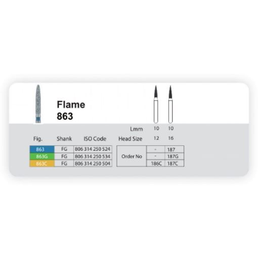 تصویر  فرز الماسی 5 عددی توربین سانی (FLAME 863 (187G