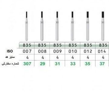 تصویر فرز الماسی 4عددی تیزکاوان (835)