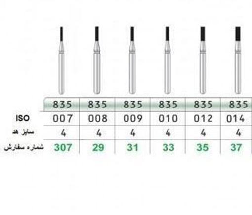 تصویر  فرز الماسی 4عددی تیزکاوان (835)